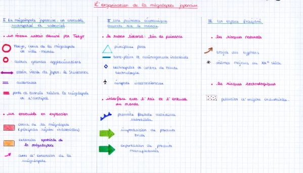 l-gende-croquis-huguet.jpg