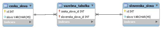 15_vazbanm.png