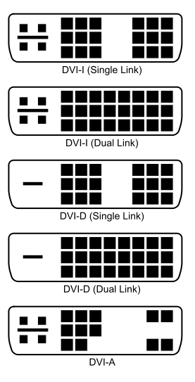 informatika:maturita:277px-dvi_connector_types.svg.png