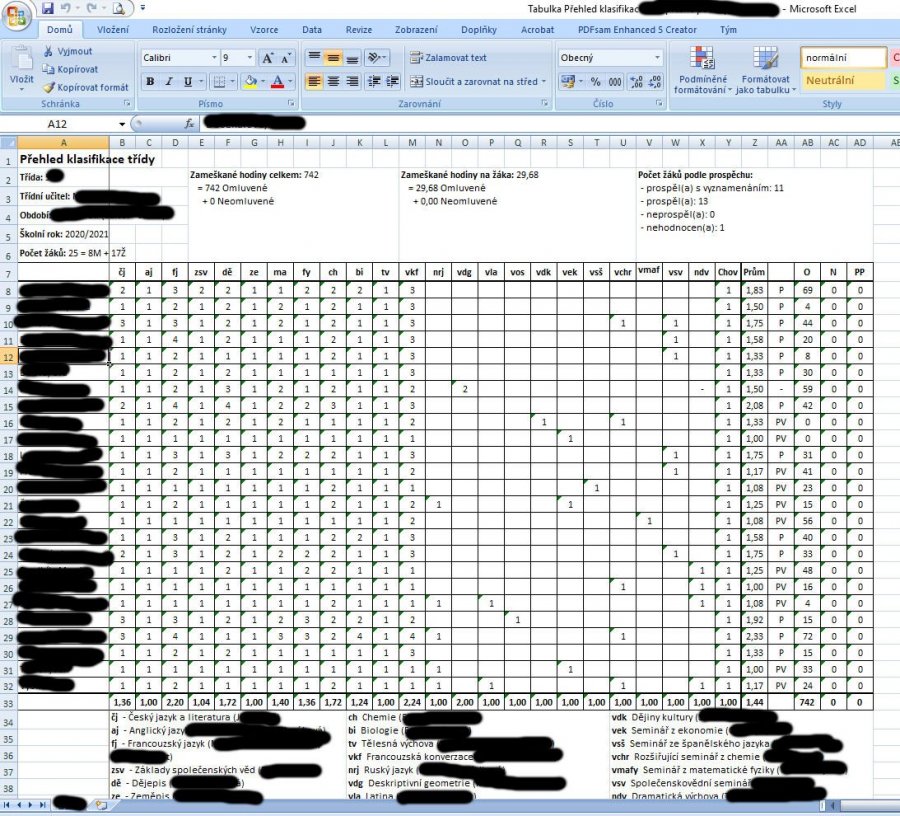 edupage-pro-tridni-04c-prehledova-tabulka-excel.jpg